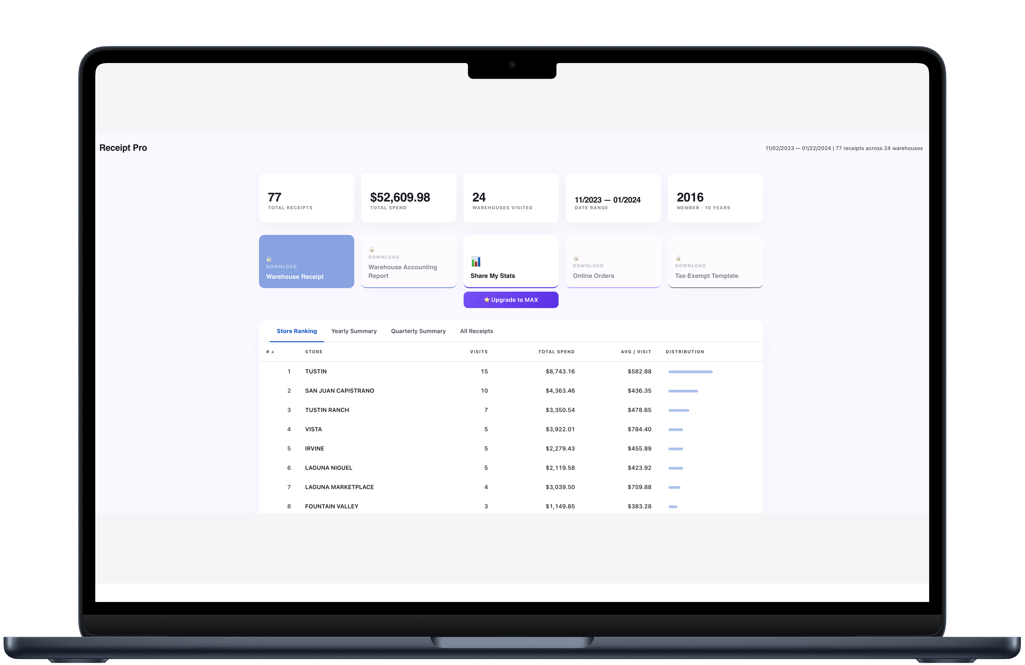 Receipt Pro on Mac — Results dashboard with store ranking, spend stats, export buttons